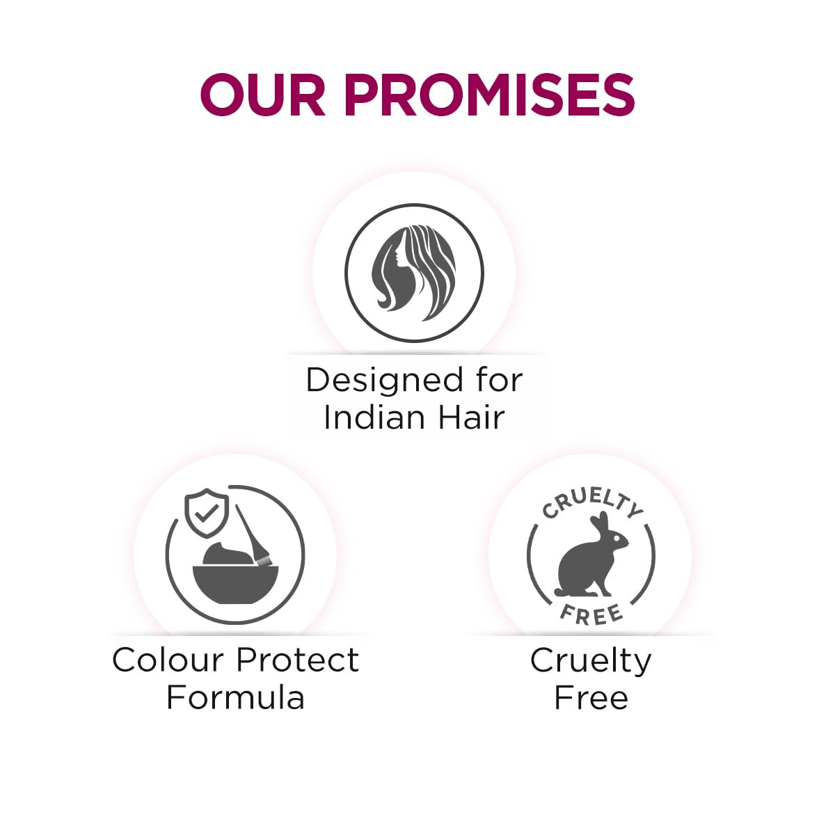 Bblunt Hair Fall Control Hair Mask 250g