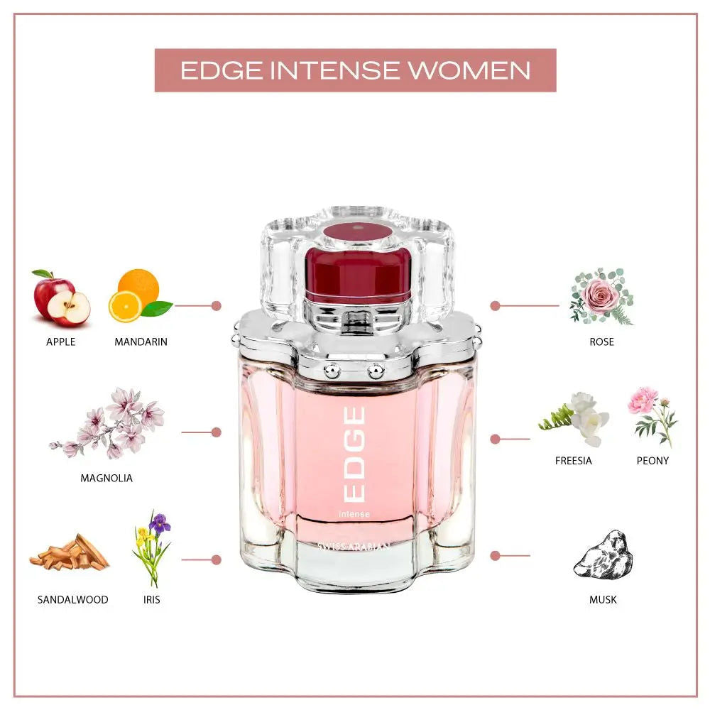 EDGE INTENSE