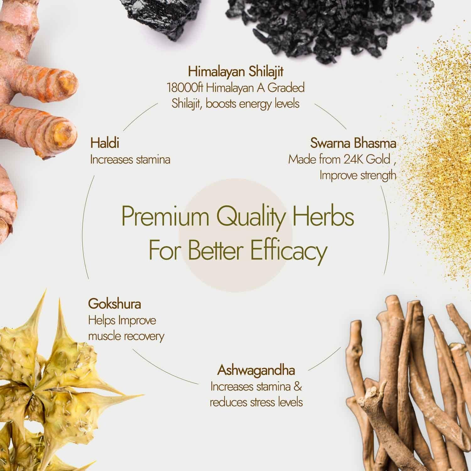 كابيفا شلاجيت جولد راتنج + مارس سورج ماكس كومبو