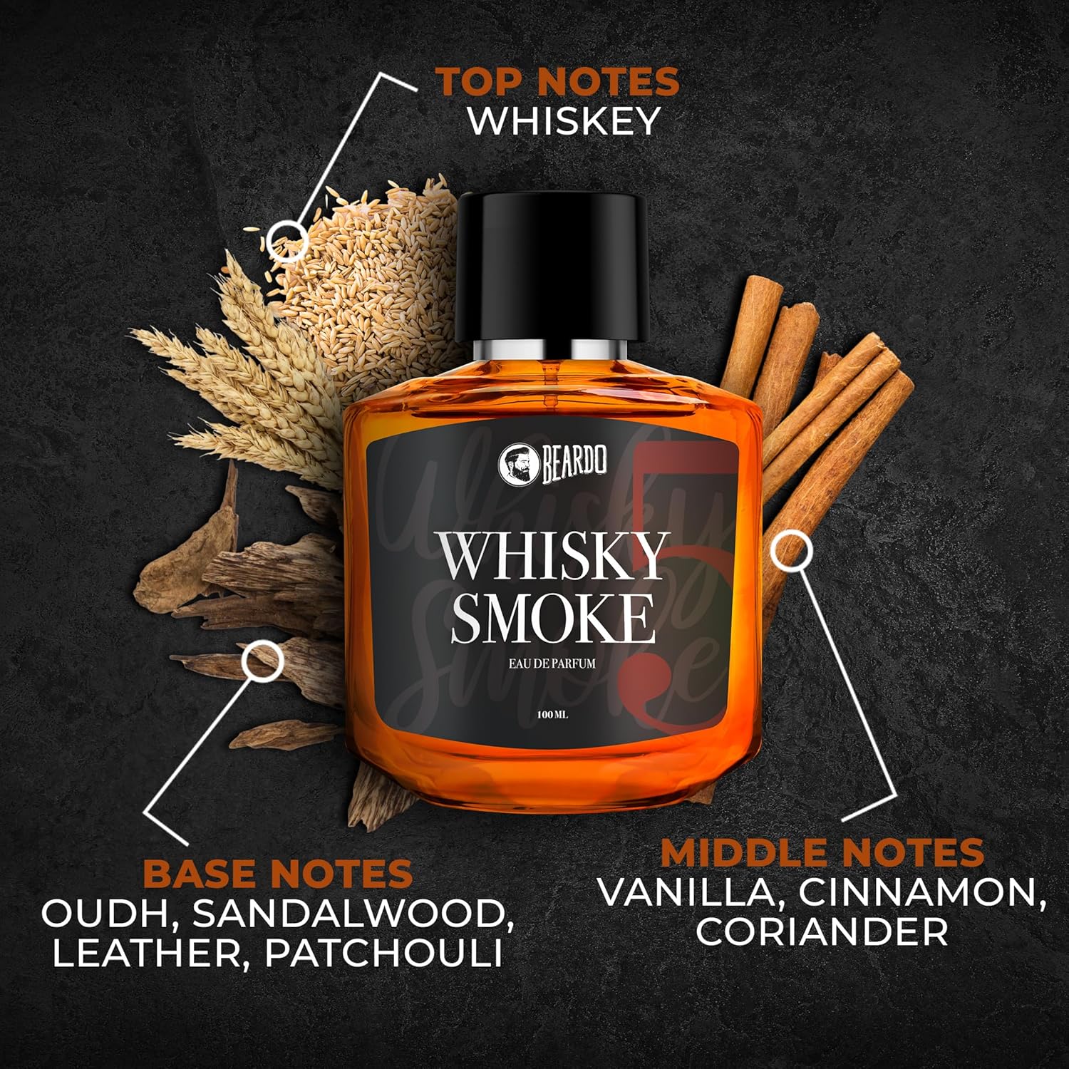 Beardo Whiskey Smoke Perfume 100ml
