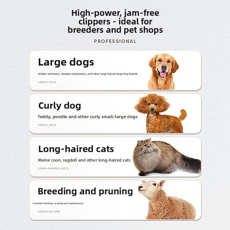 Pet Hair Clipper with 6 Guide Combs