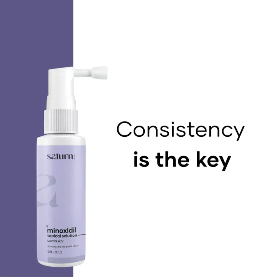 محلول موضعي GHC Saturn minoxidil 60 مل/2.0 FL OZ