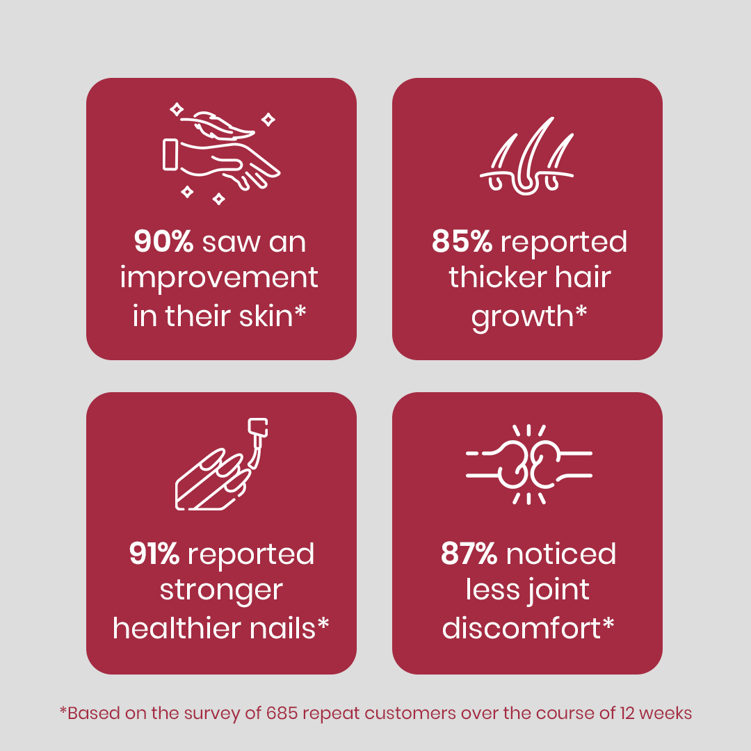 مسحوق كولاجين+ من Hi Nutrition 198 جرام