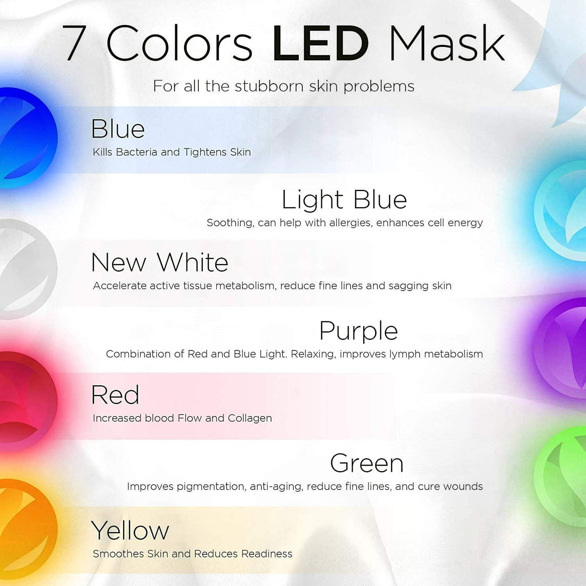 Led Face Photon Mask Skin Rejuvenation Facial Skin Care Mask 7 Color Therapy