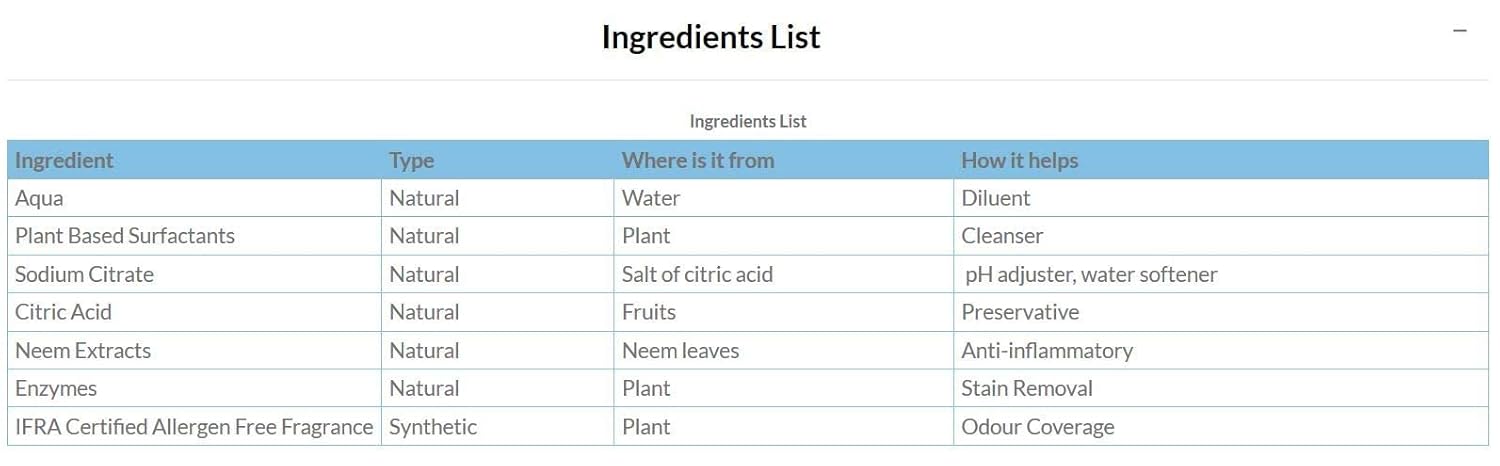 منظف ملابس نباتي من Mamaearth 1000 مل