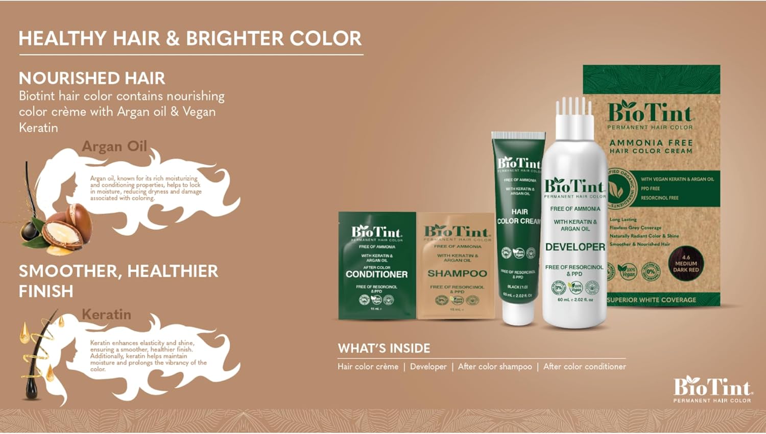 Biotint Permanent Hair Color 5.3 Lightgoldenbrown 1'S 191061