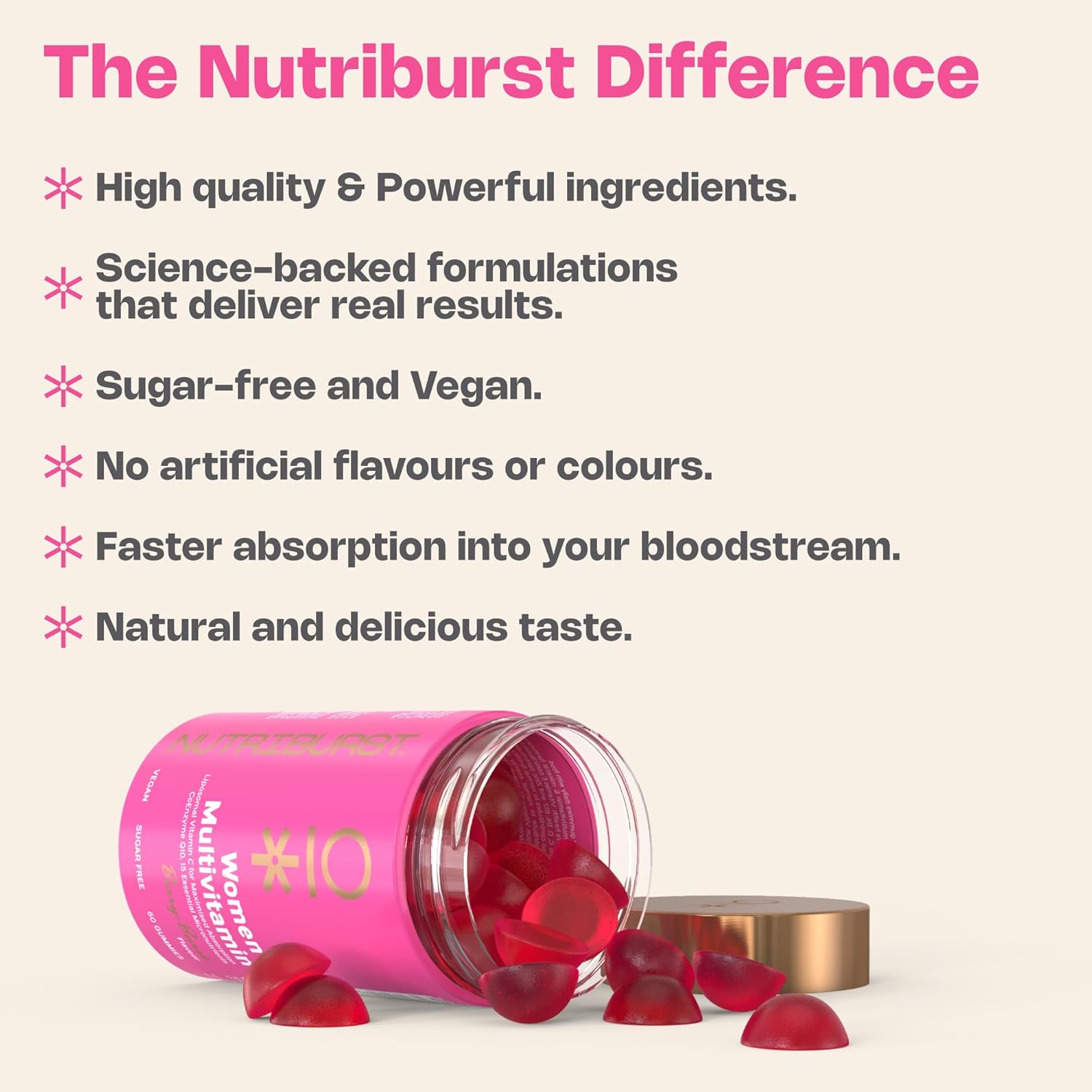 Nutriburst Women's Multi Vitamins  60 Gummies