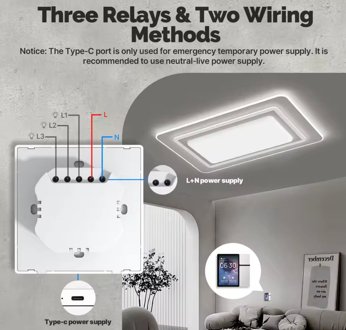 3 Gang Control Panel - WiFi