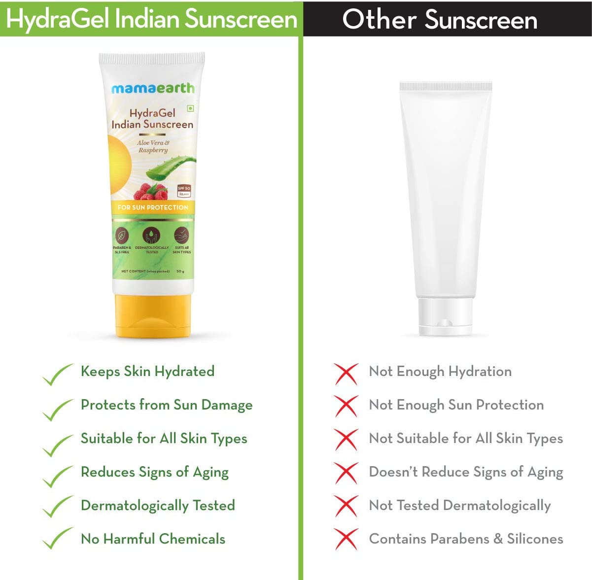 ماما إيرث هيدراجيل واقي شمسي هندي للحماية من أشعة الشمس - 50 جم