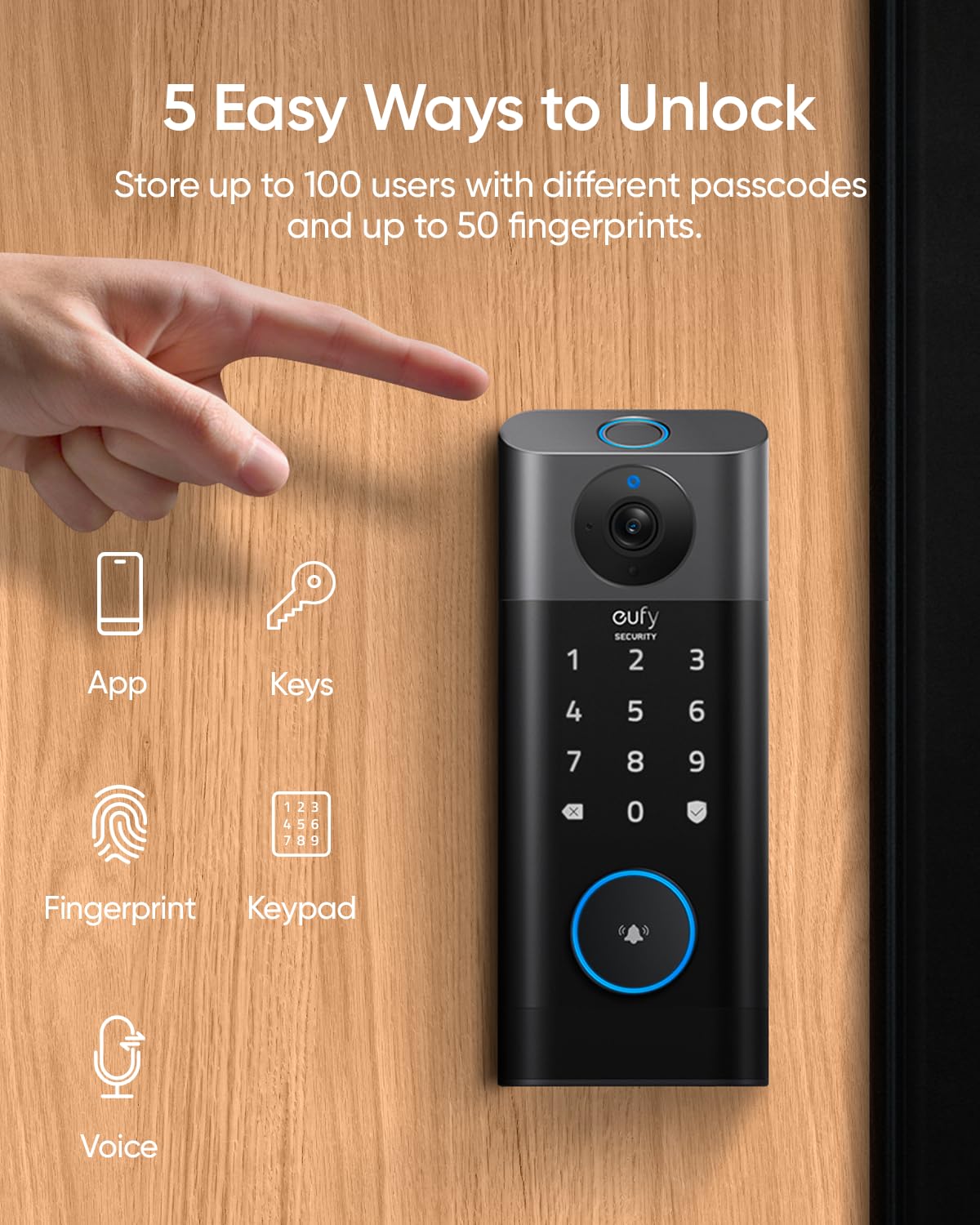 Eufy Security Video Smart Lock-MEA with 2K Camera, Fingerprint Recognition & 3-in-1 Unlocking