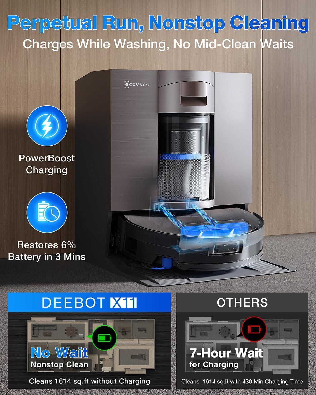 Deebot X11 Pro Omni