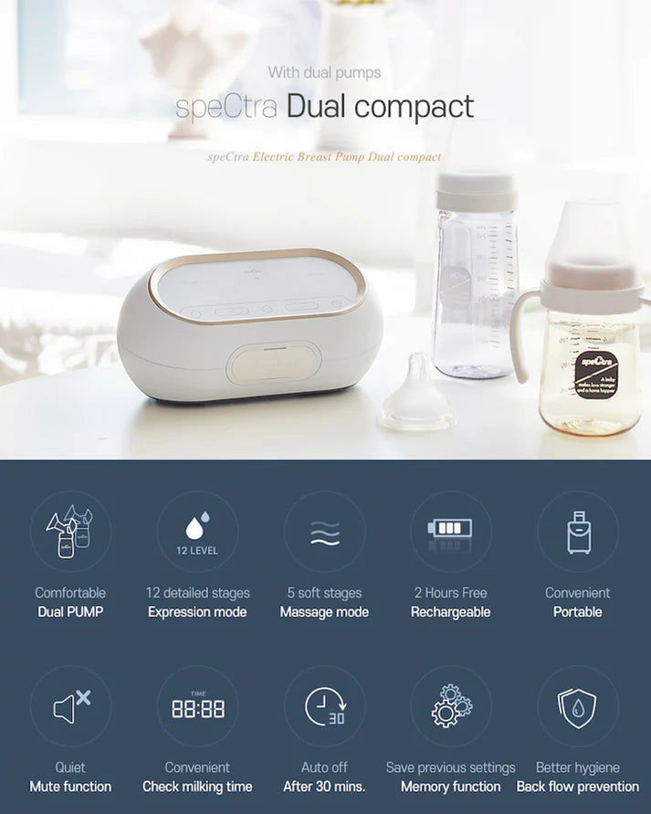 Spectra® Dual Compact Electric Breast Pump Set Gold