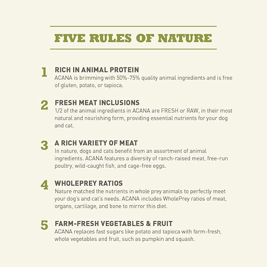 Acana Limited Ingredient Diet Grass Fed Lamb Dry Dog Food 2KG