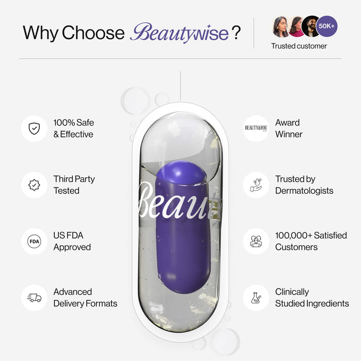 كبسولات Beautywise Dual Action Body Shape Pro 60 كبسولة