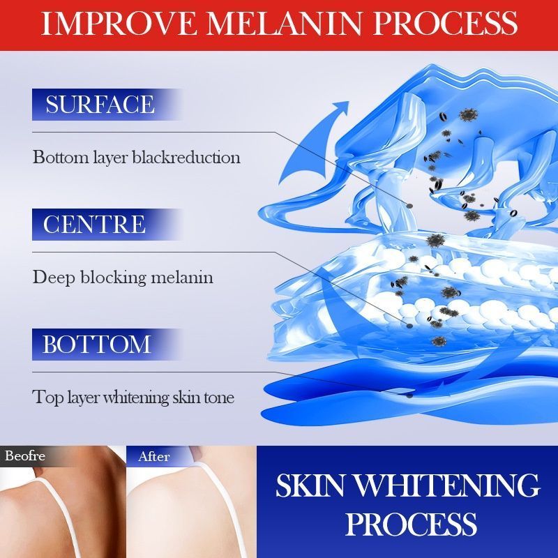 Urea moisturizing body lotion, moisturizes body skin-001-FYK40527