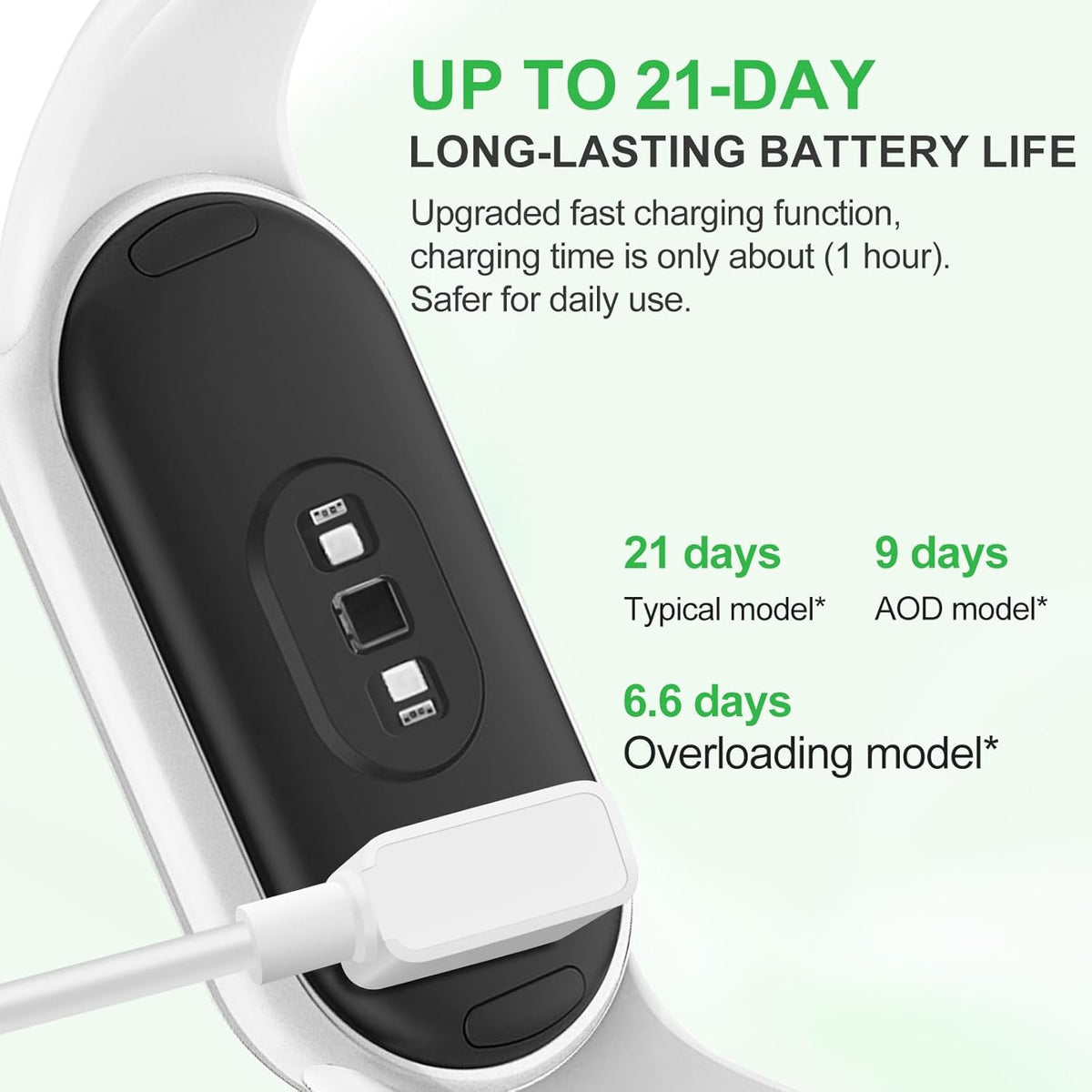 Xiaomi Smart Band 10, 1.72-inch AMOLED Display Fitness Tracker