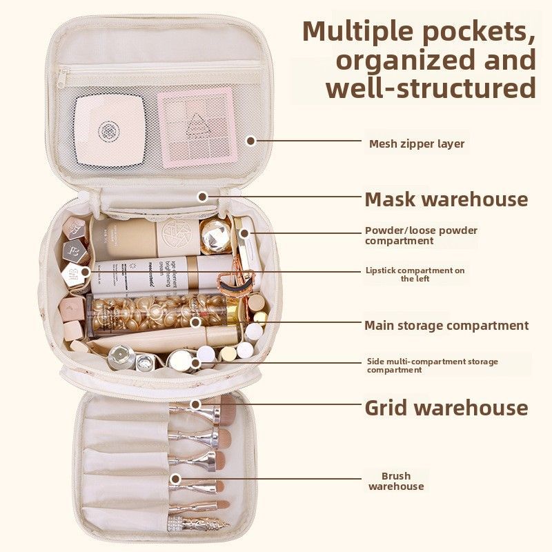 Large Makeup Train Case with Compartments
