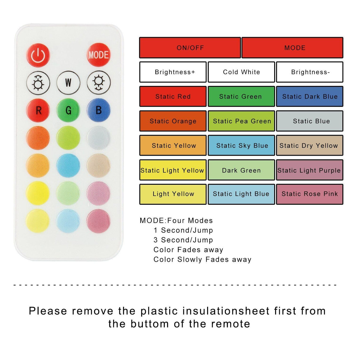 Led Night Light 16 Colors RGB Bedside Lamp With Remote Control For Bedroom Living Room