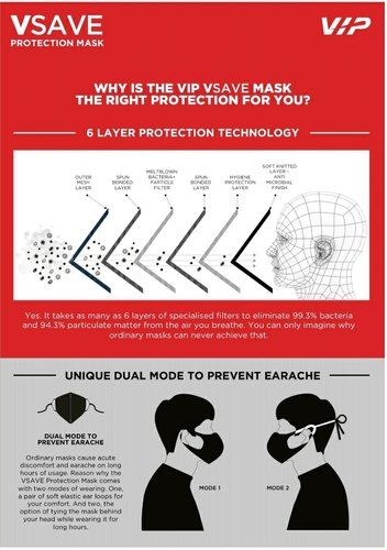 V-SAVE VIP Face Mask Single Piece In Medium & Large Size - Black