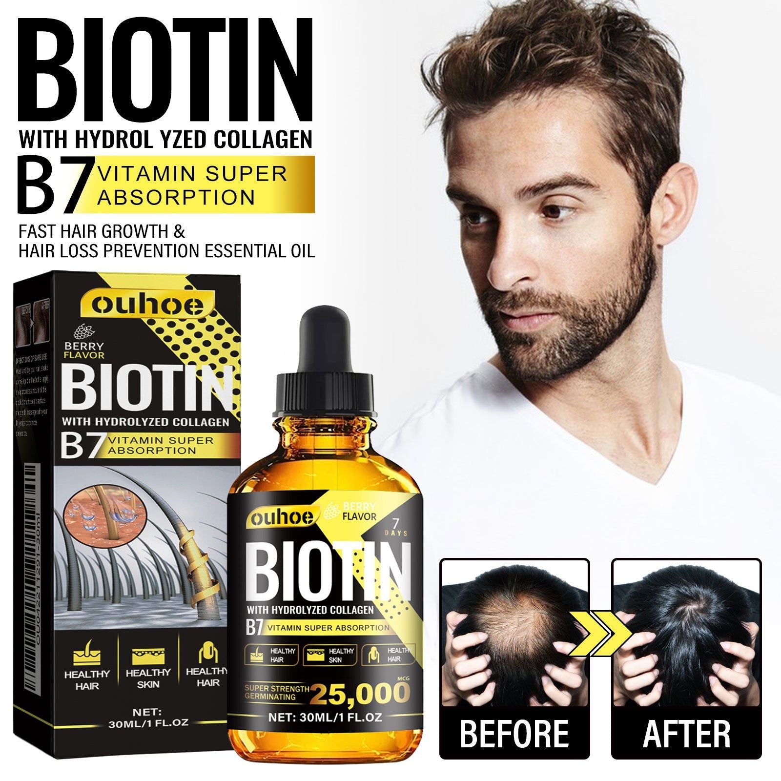 Collagen B7 Hair Growth Serum, Anti-Hair Loss, Nourishing Essential Oil ,30ml