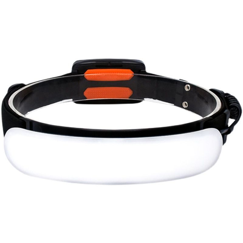 LED Headlamp Portable Rechargeable Headlight IPX6 Waterproof Fishing Camping Lantern