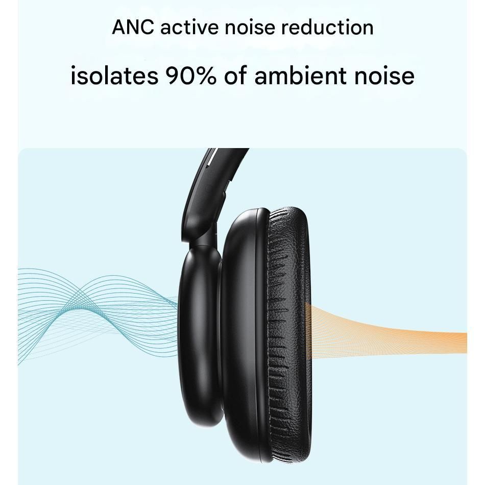 awei A996 Pro Wireless Bluetooth / AUX V5.3 ANC Headphones