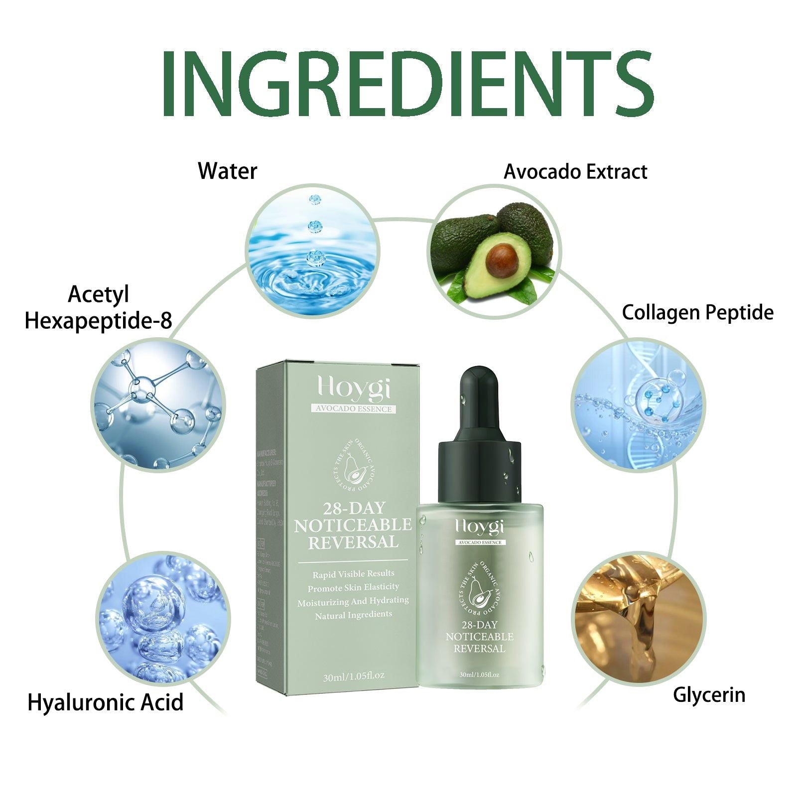 28-Day Anti-Aging Serum, Moisturize and Firm Skin, Reduce Wrinkles, Brighten, Rejuvenate ,30ml