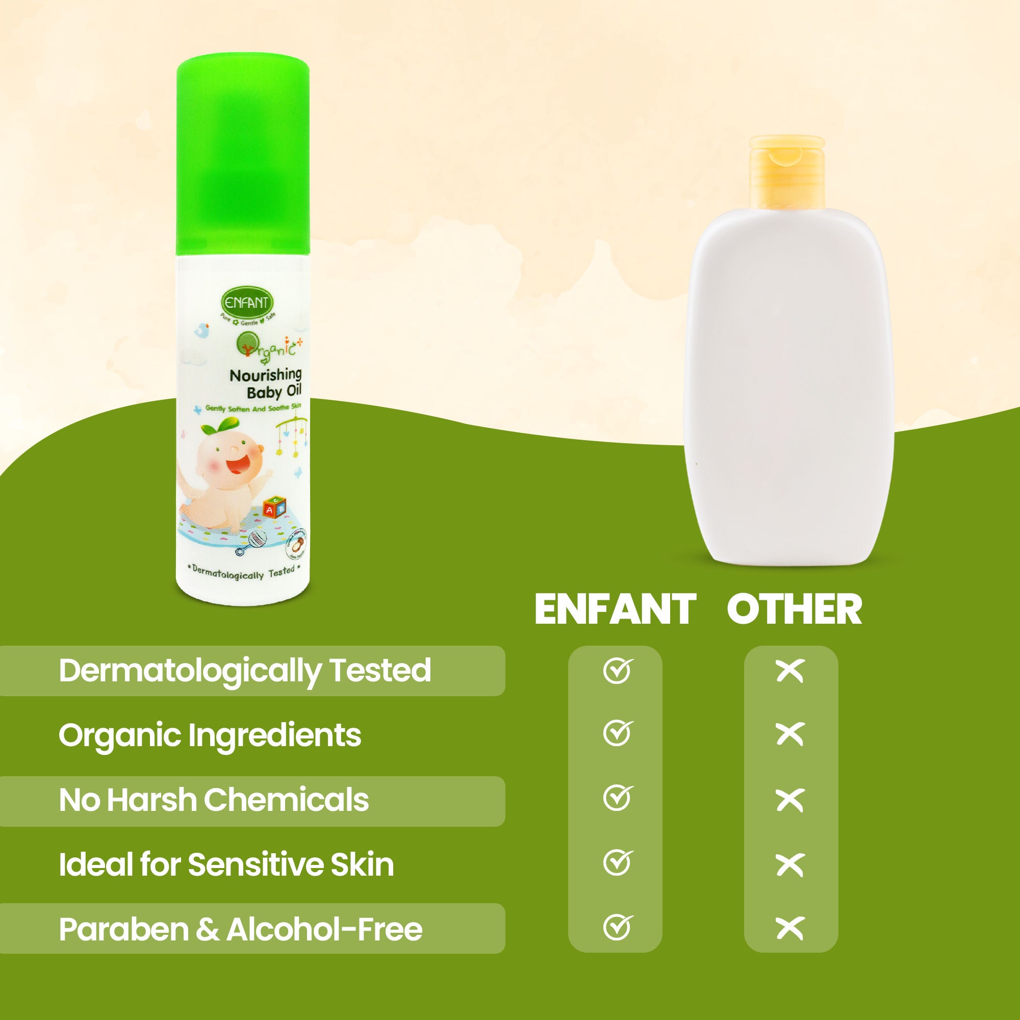 ENFANT Organic Plus Baby Nourishing Oil