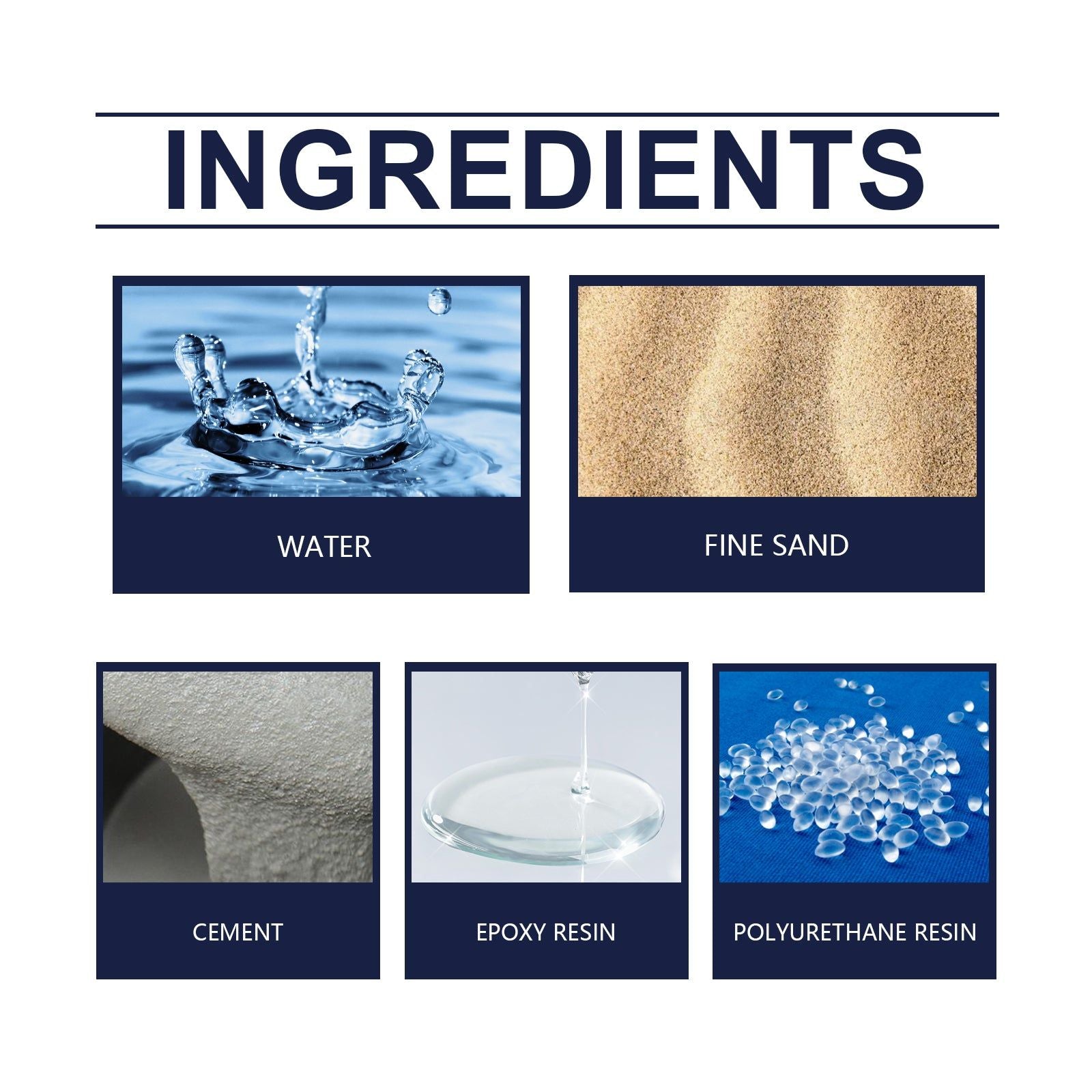 Premium Waterproof Cement Mortar, Floor Wall Repair, Moisture Seepage Fix ,1 set