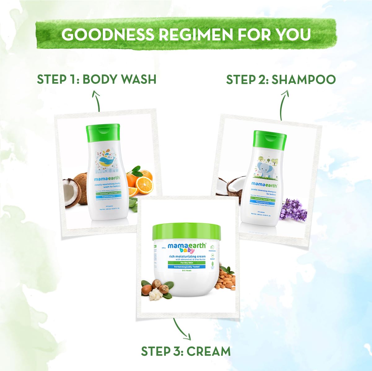 Mamaearth Baby Rich Moisturizing Cream 200 g