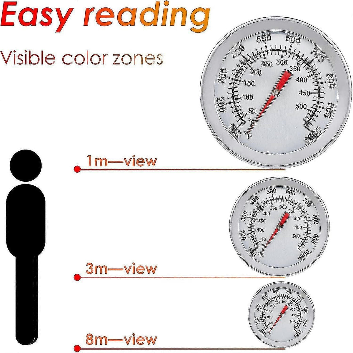 Analog BBQ Thermometer for Pizza Oven Grill and Wood Fired Ovens