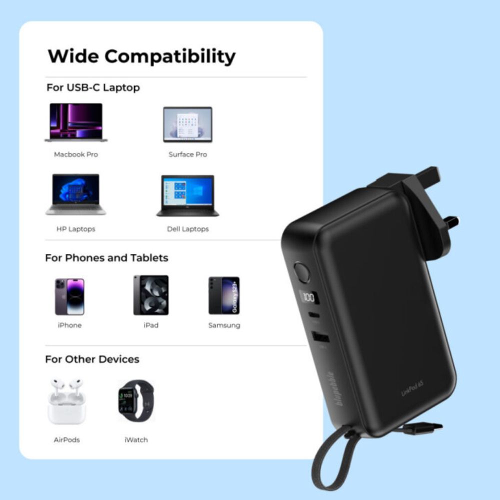 Blupebble LinkPod 65 10000mAh Power Bank & 65W Fast Charger with Retractable Type-C Cable, Black