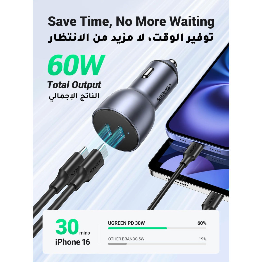 شاحن سيارة سريع مزدوج USB-C من UGREEN طراز CD213 بقدرة 50 واط