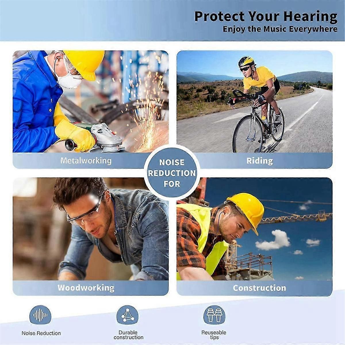 Bluetooth Noise Reduction Ear Plugs for Construction and Loud Work Areas