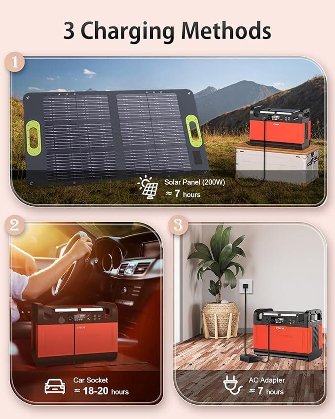 Portable Power Station 1500W