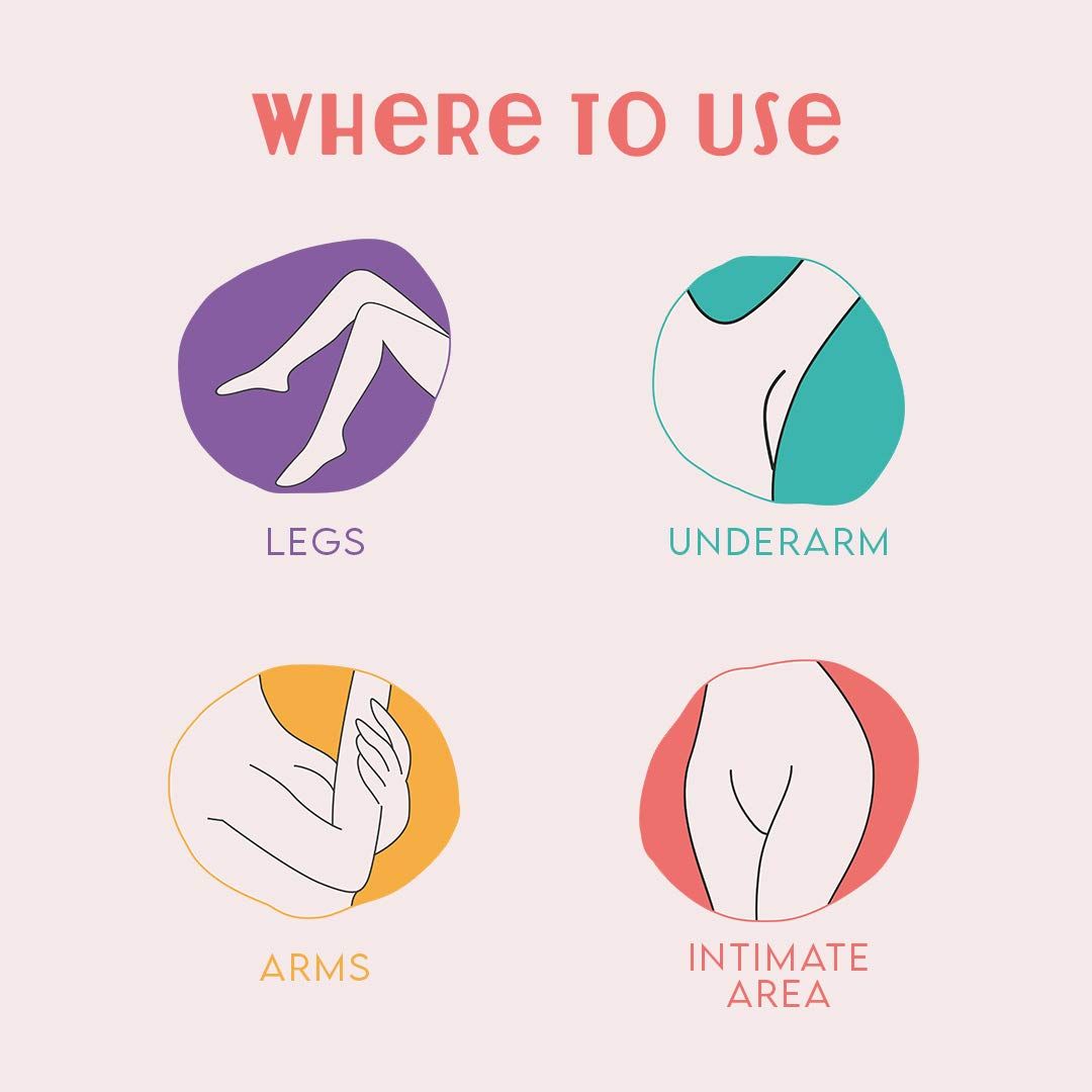 كريم إزالة الشعر الطبيعي Pee Safe FURR 50 جم