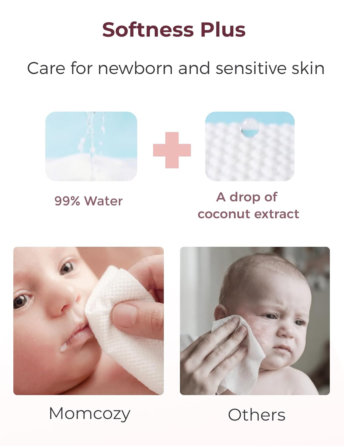 Momcozy Water Wipes - Extra Large Size Design