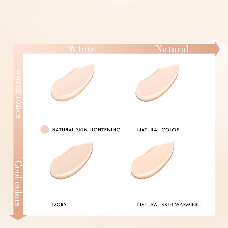 Natural Concealer Liquid Foundation Brighten Concealer Correction Skin Foundation