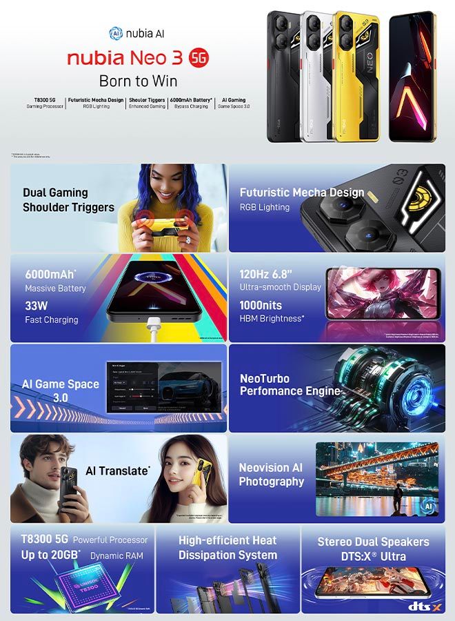 ZTE Nubia Neo 3 5G Shadow Black (8GB+12GB | 256GB) – Xhawi Exclusive Bundle (Cooler + Neckband)