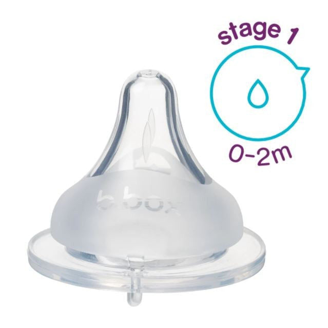 B.Box Teat Stage I (0-2 months)