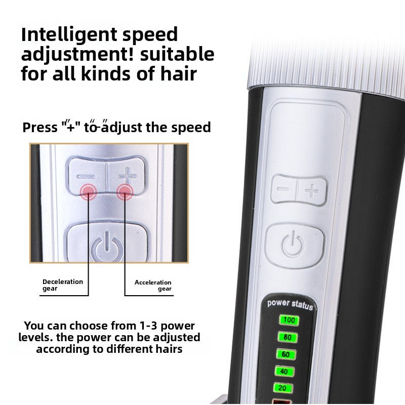 Pet Hair Clipper with Digital Display