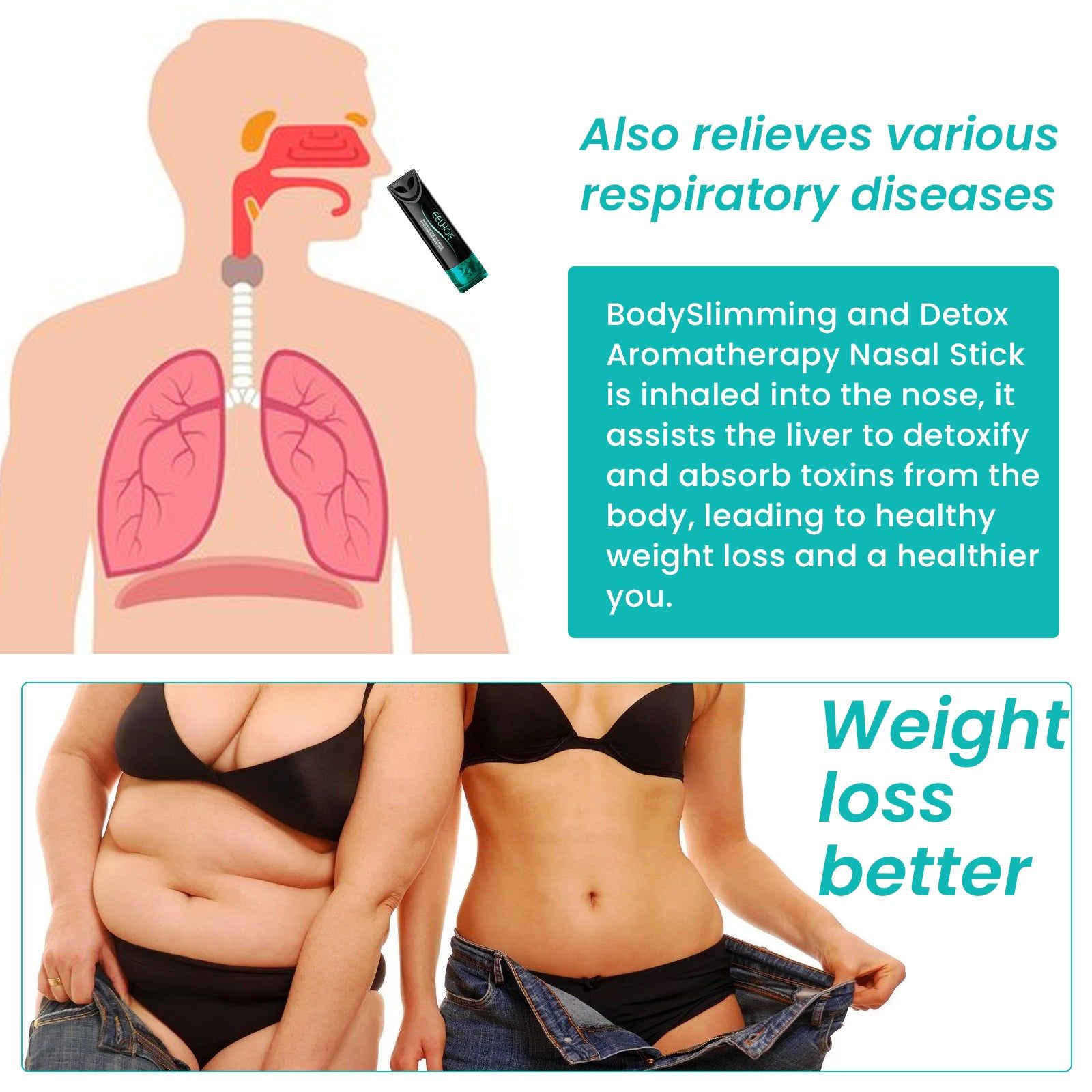 Aromatherapy Nose Inhaler for Slimming and Toning, Detox, Refreshing Mint ,2.5g