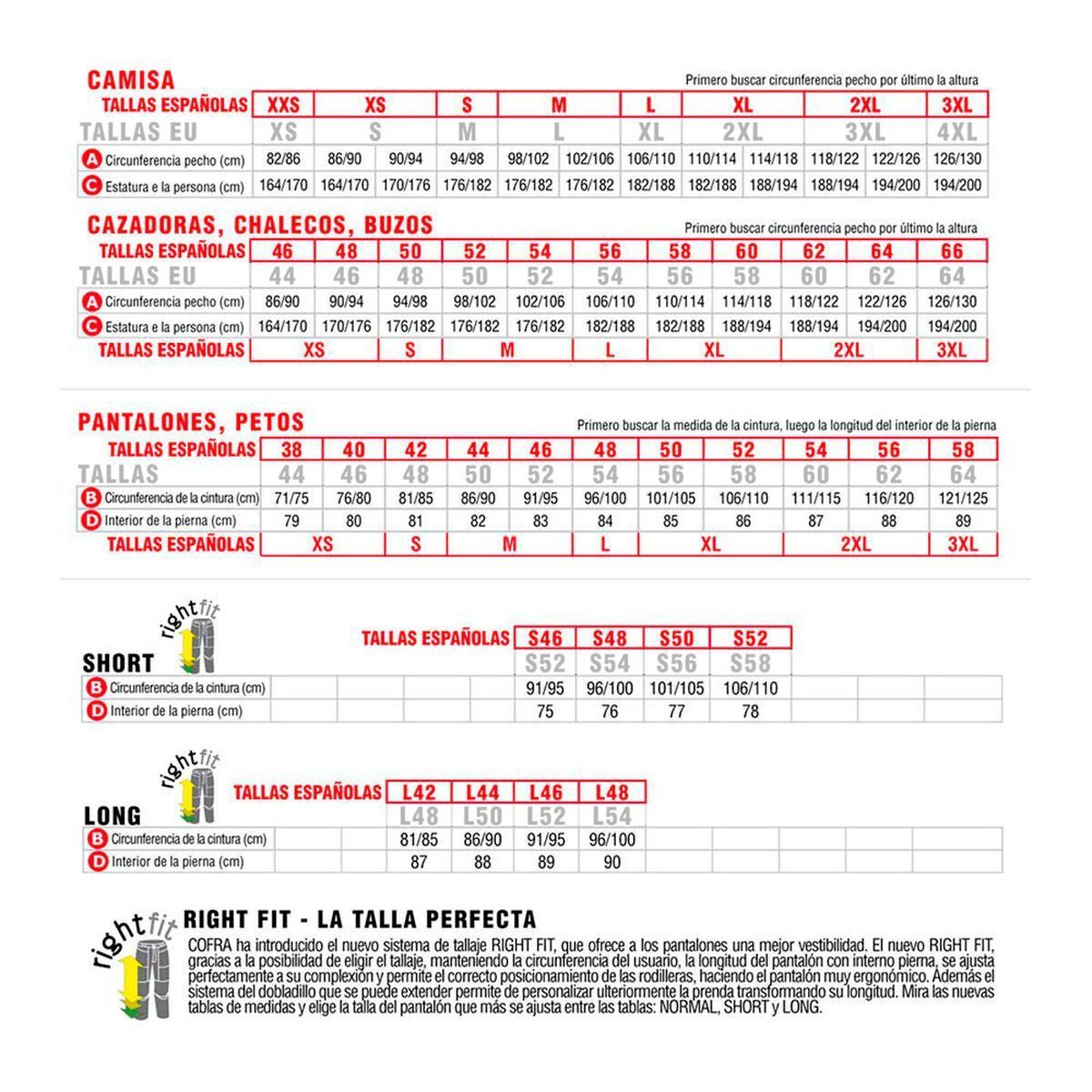 تي شيرت رجالي بأكمام قصيرة Cofra Java أزرق داكن