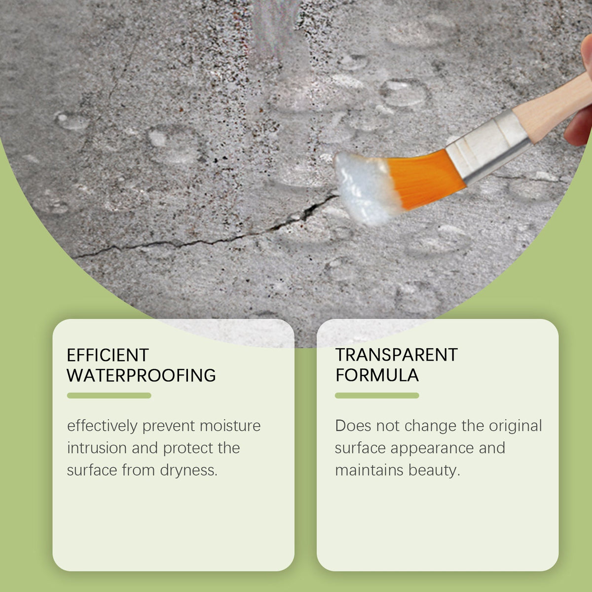 Invisible Waterproof Sealant, Moisture-Proof, Leak-Free, Easy to Use, Household Waterproof Glue ,1set