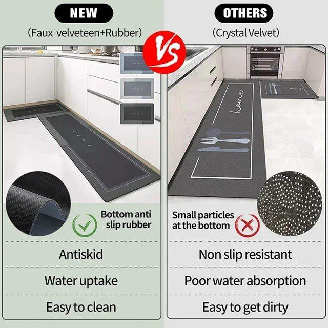 2 Pcs/Set Long Kitchen Waterproof Mats (50x180cm & 50x80cm) - Anti-Slip, Durable Floor Protector