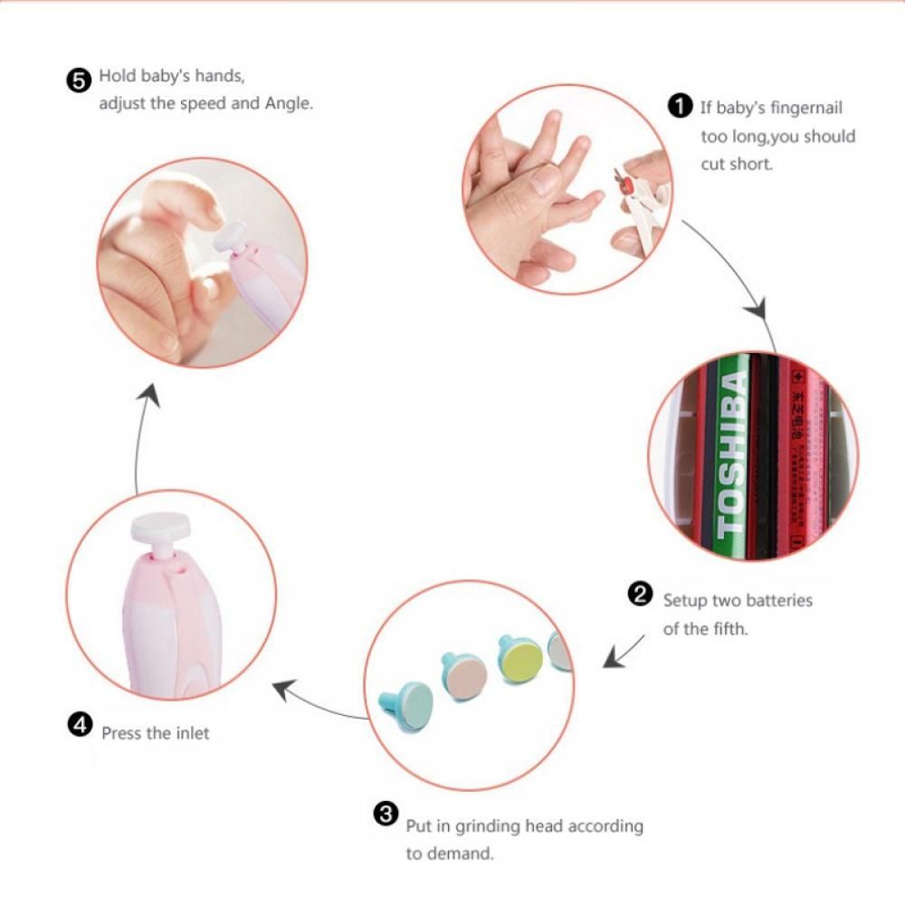 Electric Baby Nail Trimmer Infant Nail Clipper Kit Safety Mute Manicure Tools For Newborn