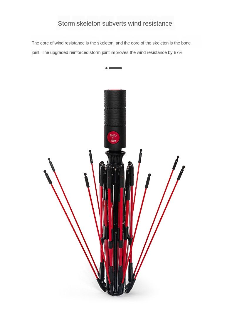 Automatic Umbrella Anti Storm Umbrella Sunny Umbrella Portable Outdoor Parasol