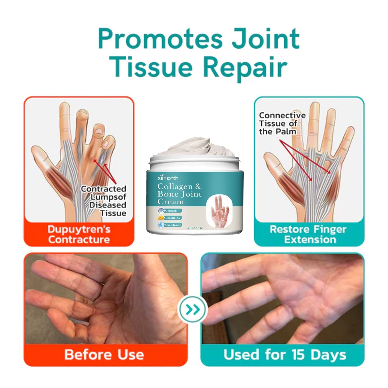 Joint Care Cream for Pain Relief, Inflammation, Flexibility, and Tissue Repair ,30g