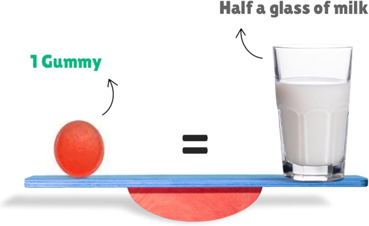Little Joys Calcium Gummies (Strawberry) - 30 N