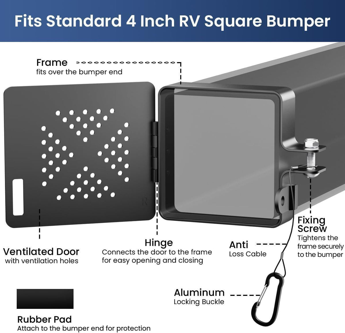 2 Pack Aluminum RV Bumper End Cap Fits Standard 4-Inch Square Camper Bumpers